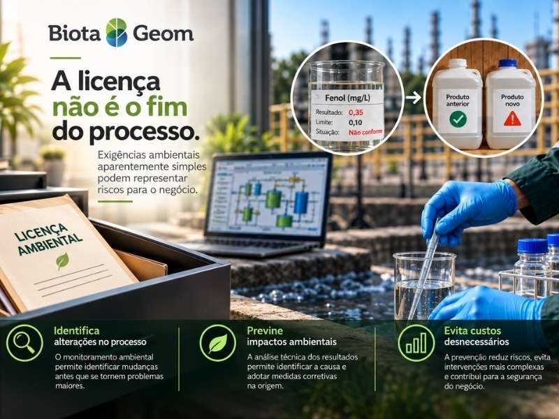 Exigências ambientais aparentemente simples podem representar riscos para o negócio
